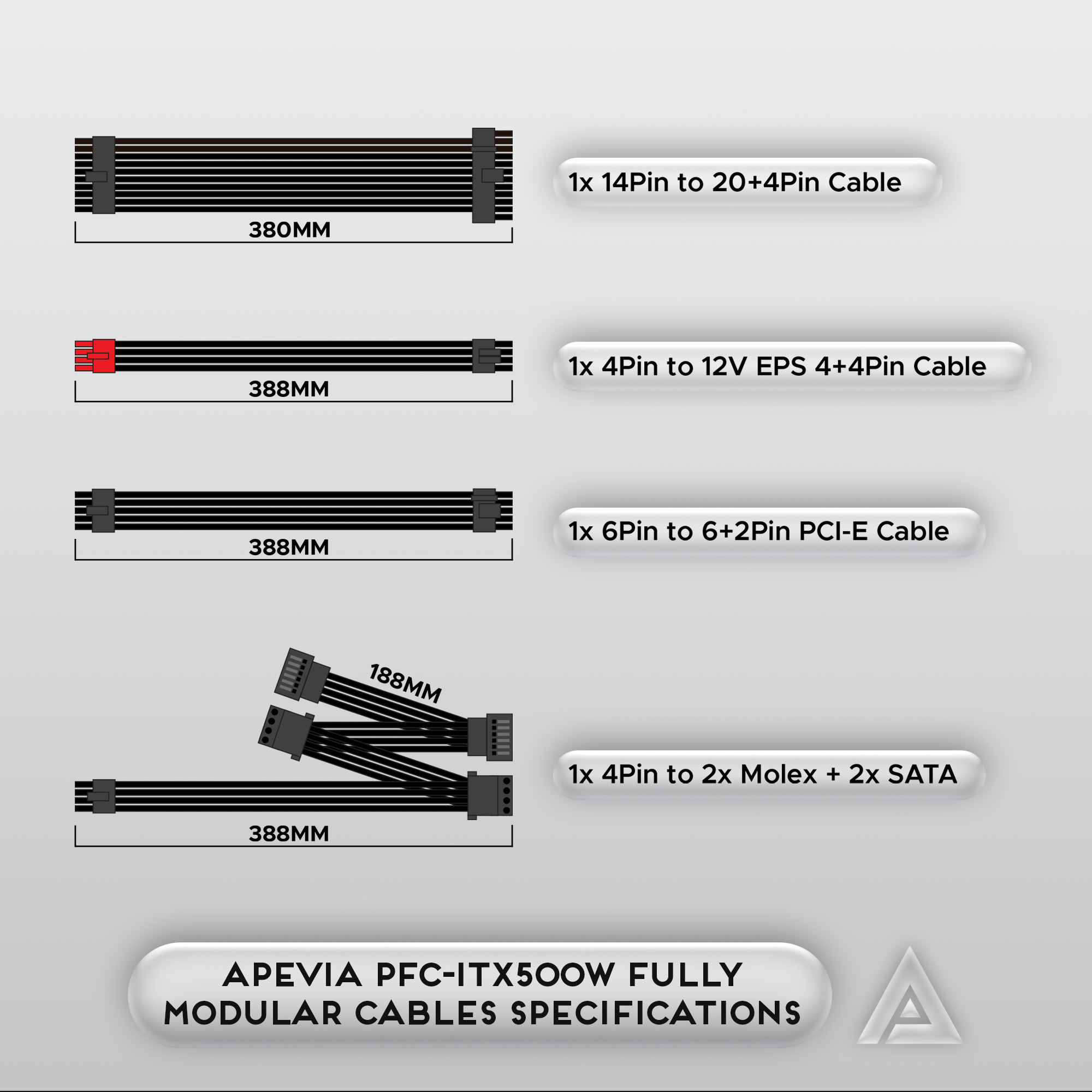 シンガプーラページ ALINX 4-channel 14-bit 500MSPS AD9781 output module FL9781 LPC FMC